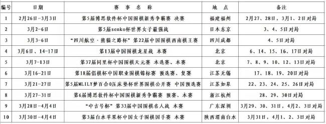 目前该片已经杀青，暂定2021年7月16日暑期档在北美上映